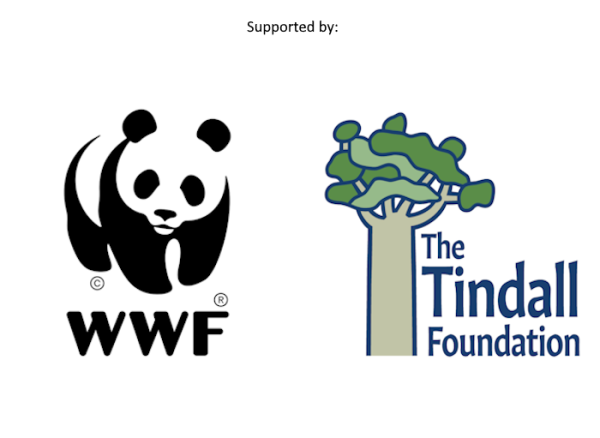 WWF Funding 003